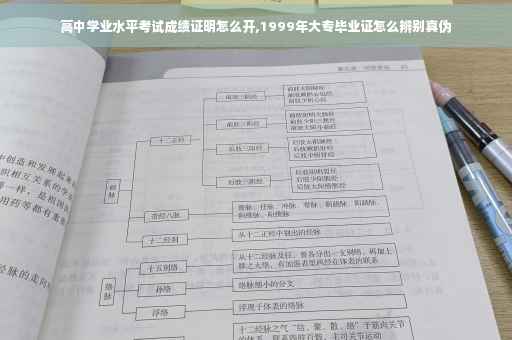 高中学业水平考试成绩证明怎么开,1999年大专毕业证怎么辨别真伪