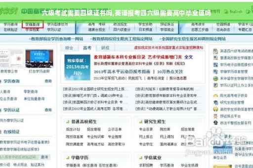 六级考试需要四级证书吗,英语报考四六级需要高中毕业证吗