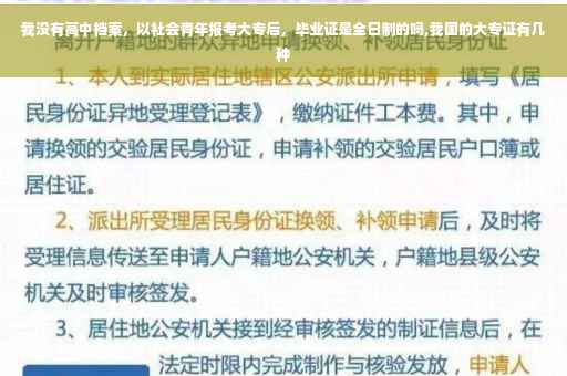 我没有高中档案,以社会青年报考大专后,毕业证是全日制的吗,我国的大专证有几种 我没有高中档案,以社会青年报考大专后,毕业证是全日制的吗,我国的大专证有几种