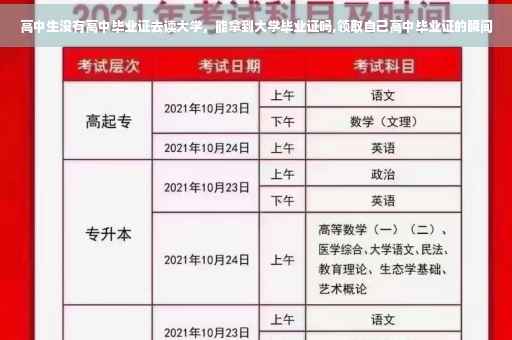 高中生没有高中毕业证去读大学，能拿到大学毕业证吗,领取自己高中毕业证的瞬间