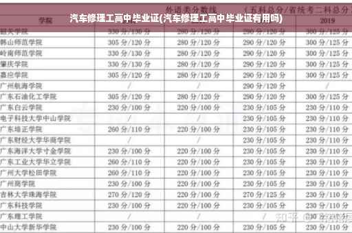 汽车修理工高中毕业证(汽车修理工高中毕业证有用吗) 汽车修理工高中毕业证(汽车修理工高中毕业证有用吗)