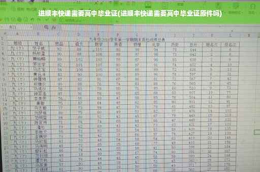 进顺丰快递需要高中毕业证(进顺丰快递需要高中毕业证原件吗)