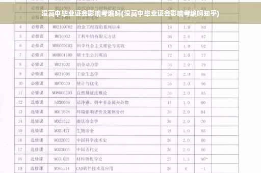 没高中毕业证会影响考编吗(没高中毕业证会影响考编吗知乎)