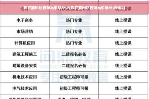 现在能回职校吗高中毕业证(现在能回职校吗高中毕业证图片)