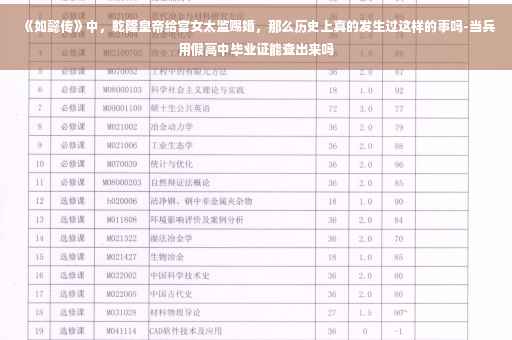 《如懿传》中,乾隆皇帝给宫女太监赐婚,那么历史上真的发生过这样的事吗-当兵用假高中毕业证能查出来吗 《如懿传》中,乾隆皇帝给宫女太监赐婚,那么历史上真的发生过这样的事吗-当兵用假高中毕业证能查出来吗