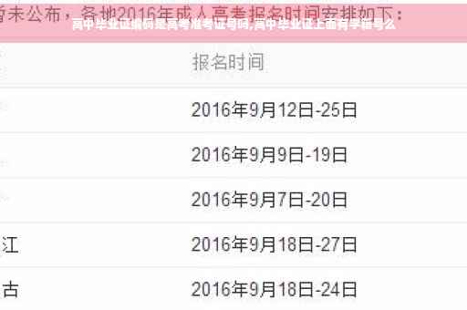 高中毕业证编码是高考准考证号吗,高中毕业证上面有学籍号么