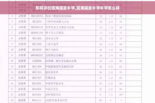 怎样评价渭南瑞泉中学,渭南瑞泉中学中学怎么样