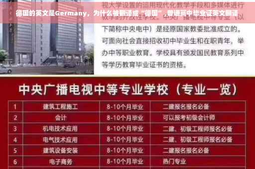 德国的英文是Germany，为什么被翻译成“德国”,普通高中毕业证英文翻译