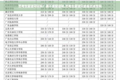 艺考生复读可以吗？要不要复读呢,艺考生复读只能报艺术生吗