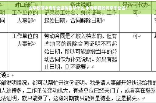去学校领中专毕业证需要拿什么,中专学籍如何拿毕业证?