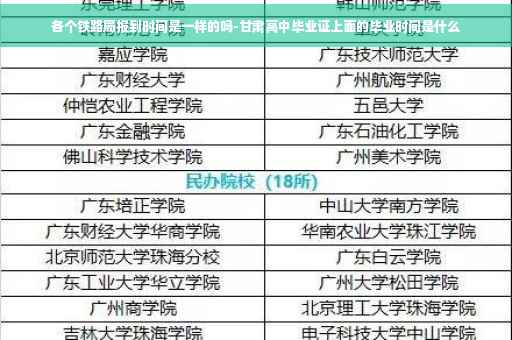 各个铁路局报到时间是一样的吗-甘肃高中毕业证上面的毕业时间是什么