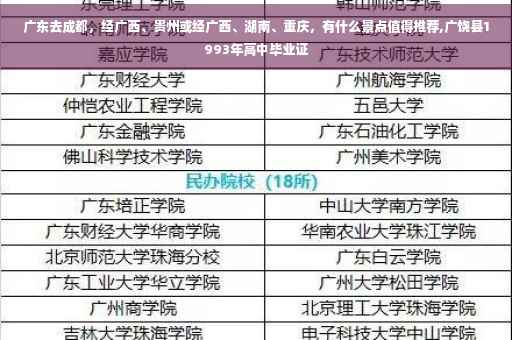 广东去成都，经广西、贵州或经广西、湖南、重庆，有什么景点值得推荐,广饶县1993年高中毕业证