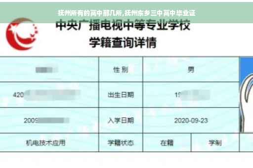 抚州所有的高中那几所,抚州东乡三中高中毕业证