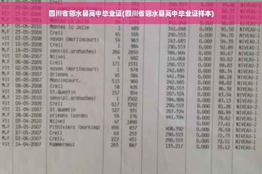 四川省邻水县高中毕业证(四川省邻水县高中毕业证样本)