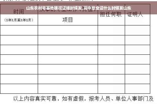 山东农村宅基地确权证啥时候发,高中毕业证什么时候发山东