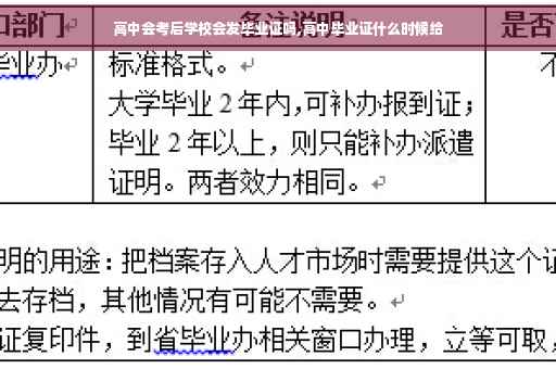 高中会考后学校会发毕业证吗,高中毕业证什么时候给
