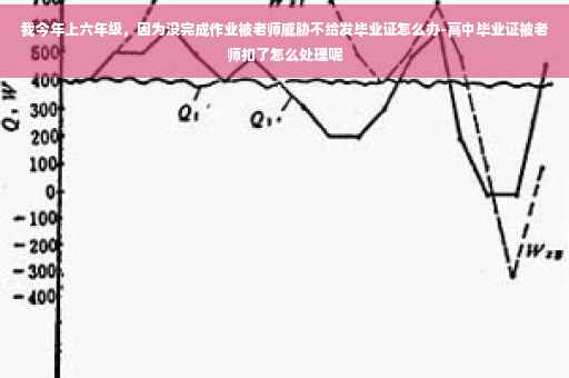 我今年上六年级，因为没完成作业被老师威胁不给发毕业证怎么办-高中毕业证被老师扣了怎么处理呢