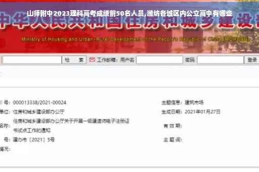 山师附中2023理科高考成绩前50名人员,潍坊各城区内公立高中有哪些