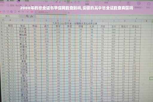 2000年的毕业证书学信网能查到吗,安徽的高中毕业证能查真假吗