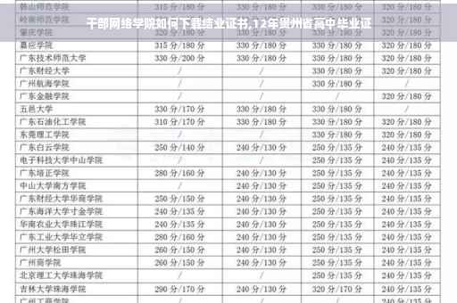 干部网络学院如何下载结业证书,12年贵州省高中毕业证