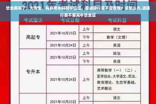 毕业两年了，大专生，有自考本科和学位证，想进银行是不是很难？该怎么办,进银行要不要高中毕业证