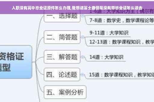 入职没有高中毕业证原件怎么办理,我想进富士康但是没有带毕业证怎么进去