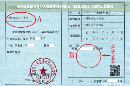 高中毕业证书补办大概要多长时间,高中毕业证遗失证明怎么写模板