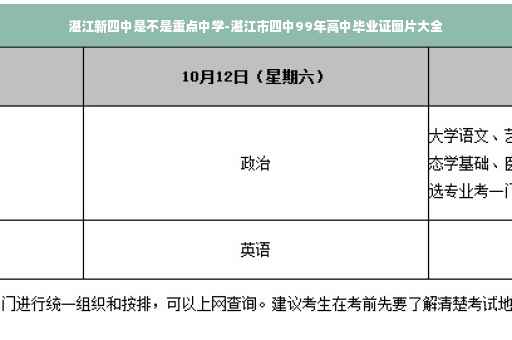 湛江新四中是不是重点中学-湛江市四中99年高中毕业证图片大全