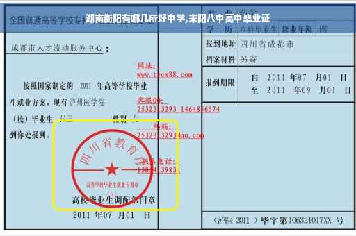 湖南衡阳有哪几所好中学,耒阳八中高中毕业证