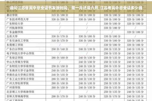 请问江苏省高中毕业证书发放时间，是一月还是六月,江苏考高中毕业证多少钱