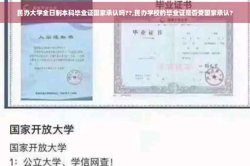 民办大学全日制本科毕业证国家承认吗??,民办学校的毕业证是否受国家承认?