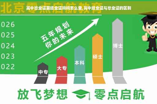 高中毕业证算结业证吗吗怎么查,高中结业证与毕业证的区别