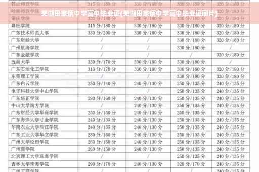 芜湖田家炳中学高中毕业证(芜湖田家炳中学高中毕业证图片) 芜湖田家炳中学高中毕业证(芜湖田家炳中学高中毕业证图片)