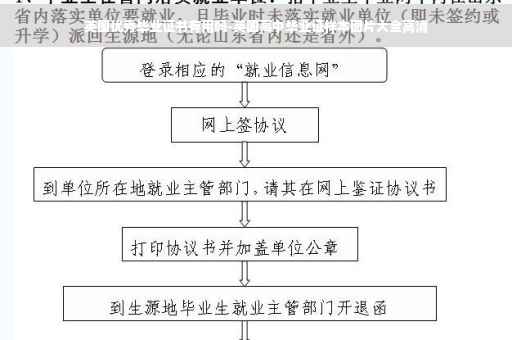 英国优秀毕业证书有用吗-英国高中毕业证样本图片大全高清