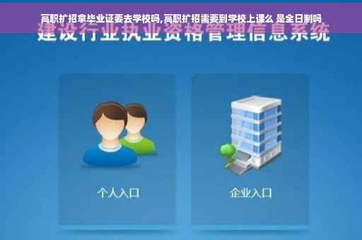 高职扩招拿毕业证要去学校吗,高职扩招需要到学校上课么 是全日制吗