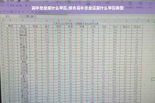 高中毕业是什么学历,综合高中毕业证算什么学历类型