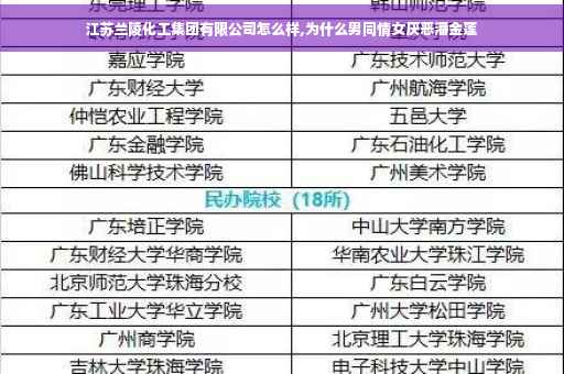 江苏兰陵化工集团有限公司怎么样,为什么男同情女厌恶潘金莲