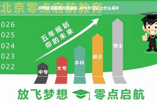 泸州纳溪哪里的茶最多,400分可以上什么高中