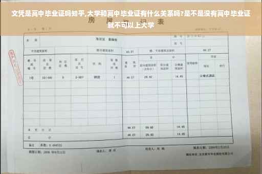文凭是高中毕业证吗知乎,大学和高中毕业证有什么关系吗?是不是没有高中毕业证就不可以上大学