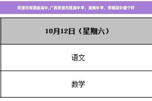贵港市有哪些高中,广西贵港市民族中学、港南中学、贵糖高中哪个好