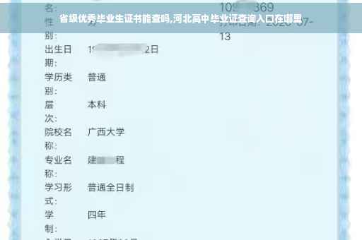 省级优秀毕业生证书能查吗,河北高中毕业证查询入口在哪里