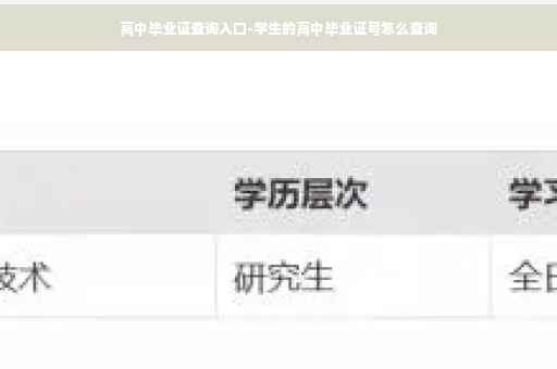 高中毕业证查询入口-学生的高中毕业证号怎么查询