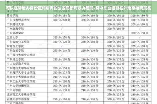 可以在异地办身份证吗所有的公安局都可以办理吗-高中毕业证能在外地审核吗现在