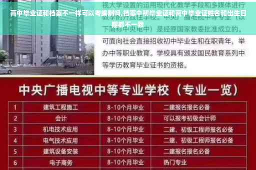高中毕业证和档案不一样可以考编制吗,档案中初毕业证和高中毕业证姓名和出生日期都不一致