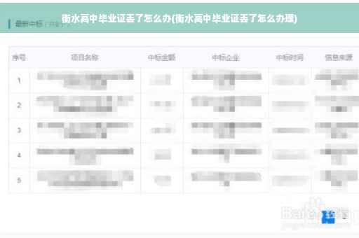 衡水高中毕业证丢了怎么办(衡水高中毕业证丢了怎么办理)