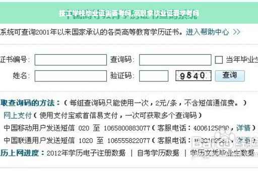 技工学校毕业证需要考吗,高职拿毕业证要学考吗