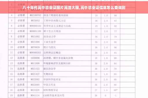 八十年代高中毕业证图片高清大图,高中毕业证信息怎么查询到