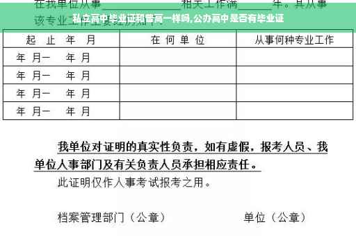 私立高中毕业证和普高一样吗,公办高中是否有毕业证