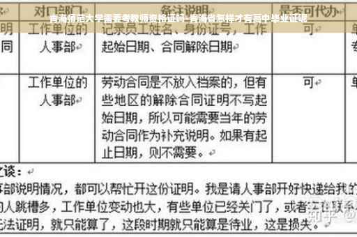 青海师范大学需要考教师资格证吗-青海省怎样才有高中毕业证呢