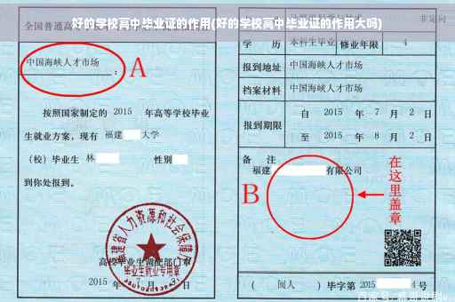 好的学校高中毕业证的作用(好的学校高中毕业证的作用大吗)